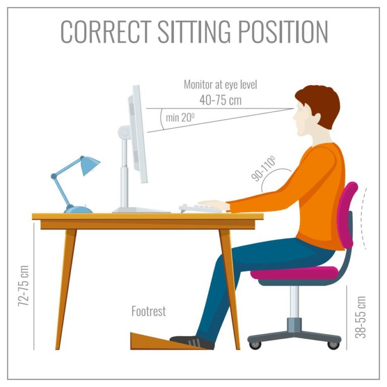 ergonomics