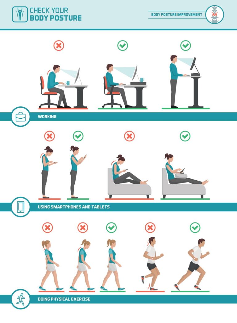 ergonomics