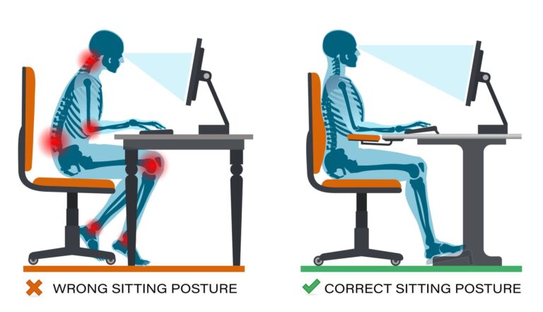 ergonomics